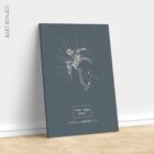 Spalla umana, vista frontale. Opere d'arte vintage di anatomia e fisiologia da educare.design