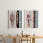 Myofasziale Triggerpunkte Tabelle