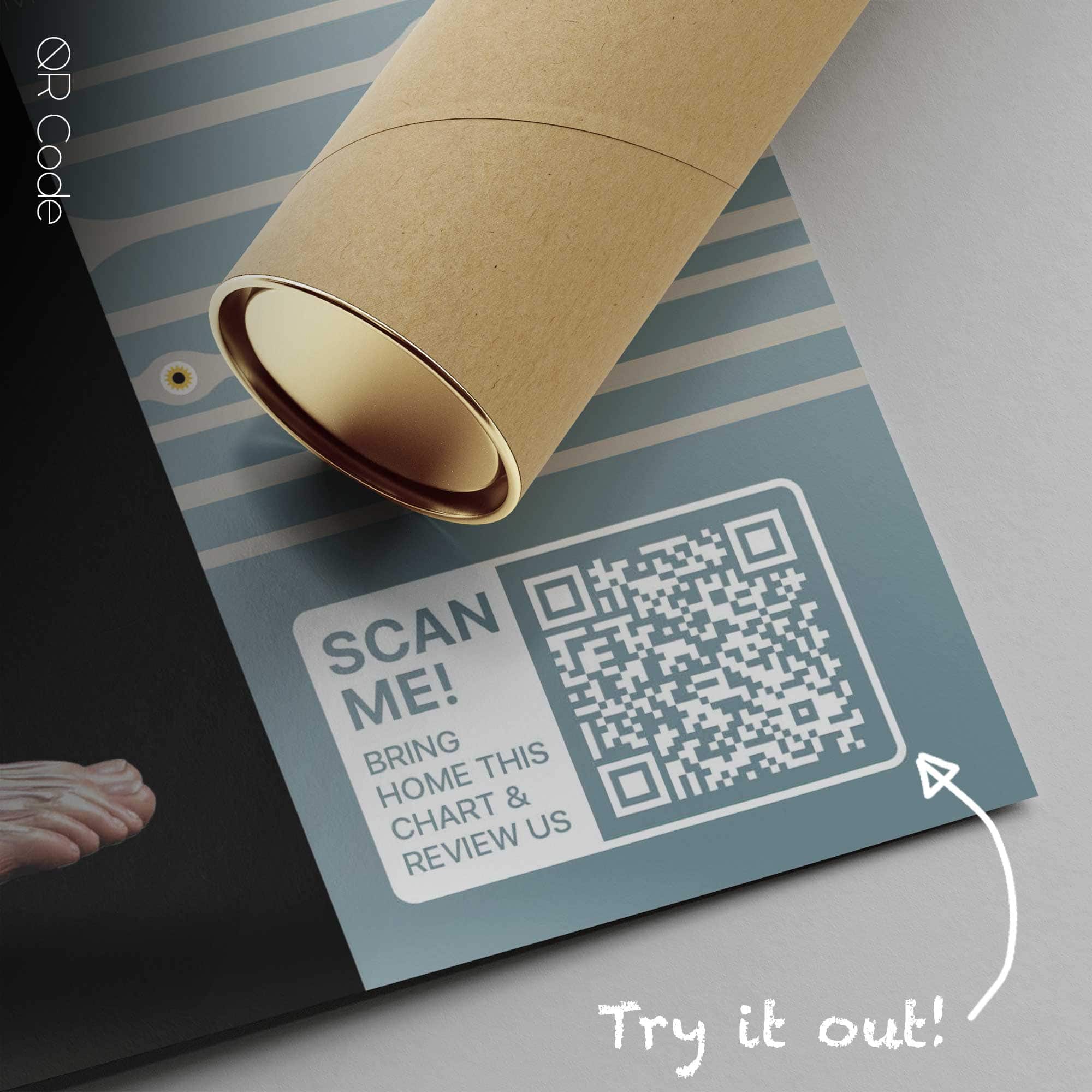 Myofasziale Triggerpunkte Tabelle