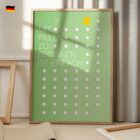 Pac-Man Anatomie-Chart für Praxen und Kliniken