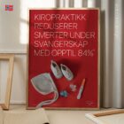 ChiroStat (5) Graviditetsrelatert Smerte anatomidiagram for klinikker