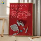 ChiroStat (5) Graviditetsrelaterad Smärta anatomidiagram för kliniker