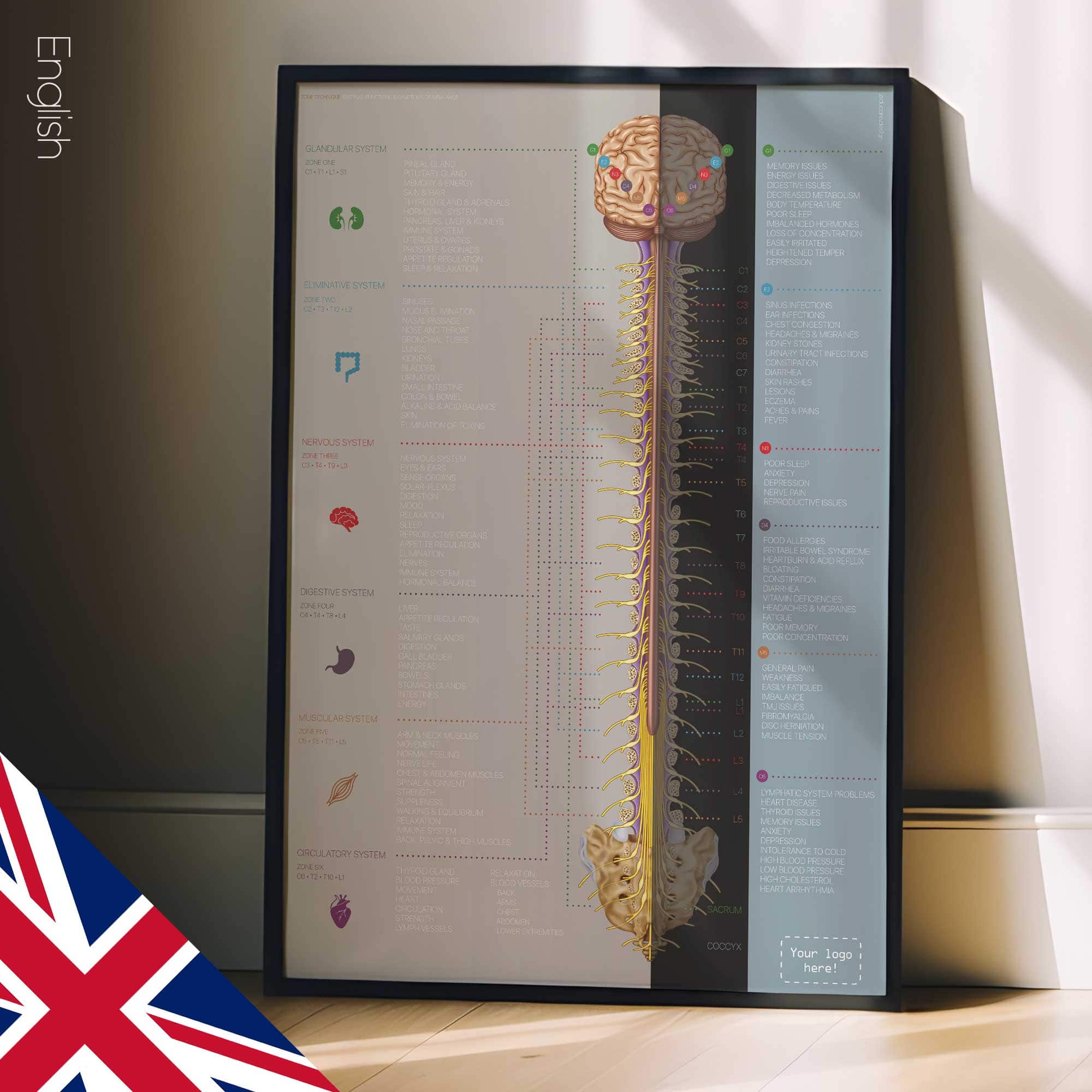 Zone Technique poster