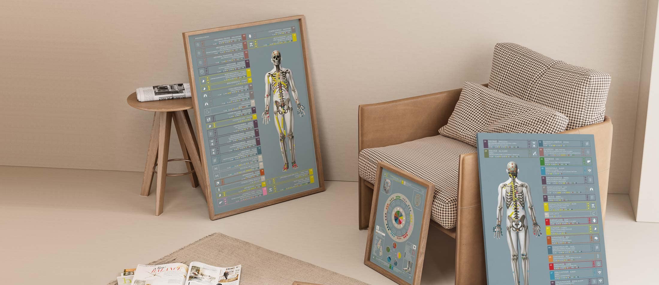 Applied Kinesiology Chart