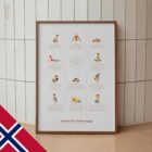Øvelser for Korsryggen anatomidiagram for klinikker