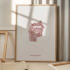 The Oral Cavity Vintage Artwork