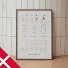 El Póster de la Postura