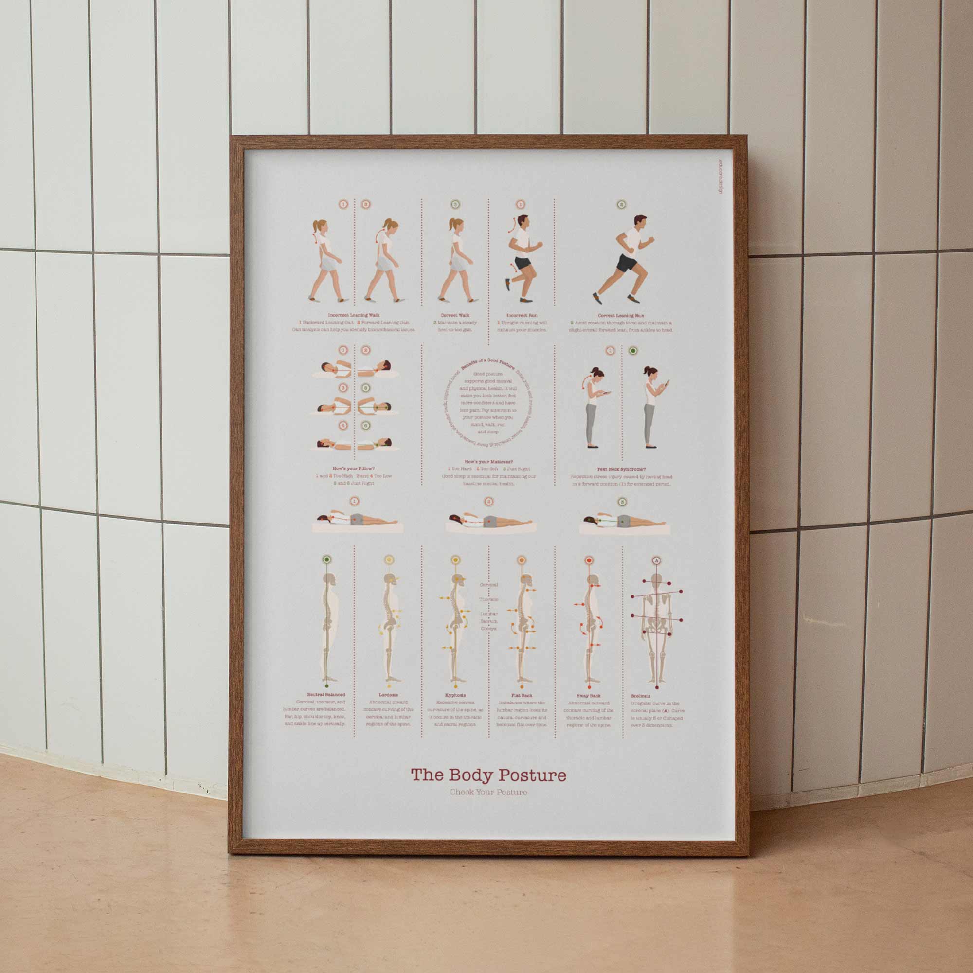 Types of Body Movements — Preview