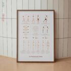 Il Poster della Postura