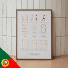 El Póster de la Postura