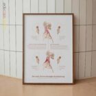 La protezione della pelle (nach vorne geneigte Kopfhaltung)