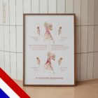 La Postura della Testa in Avanti