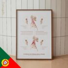 La Postura della Testa in Avanti