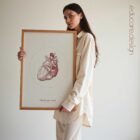 The Heart Vintage Artwork