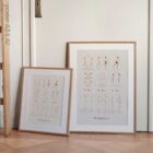 El Póster de la Postura