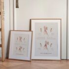 La Postura della Testa in Avanti