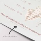 Añada gratis el nombre de su clínica