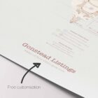 Gonstead Listings Set anatomy chart for clinics