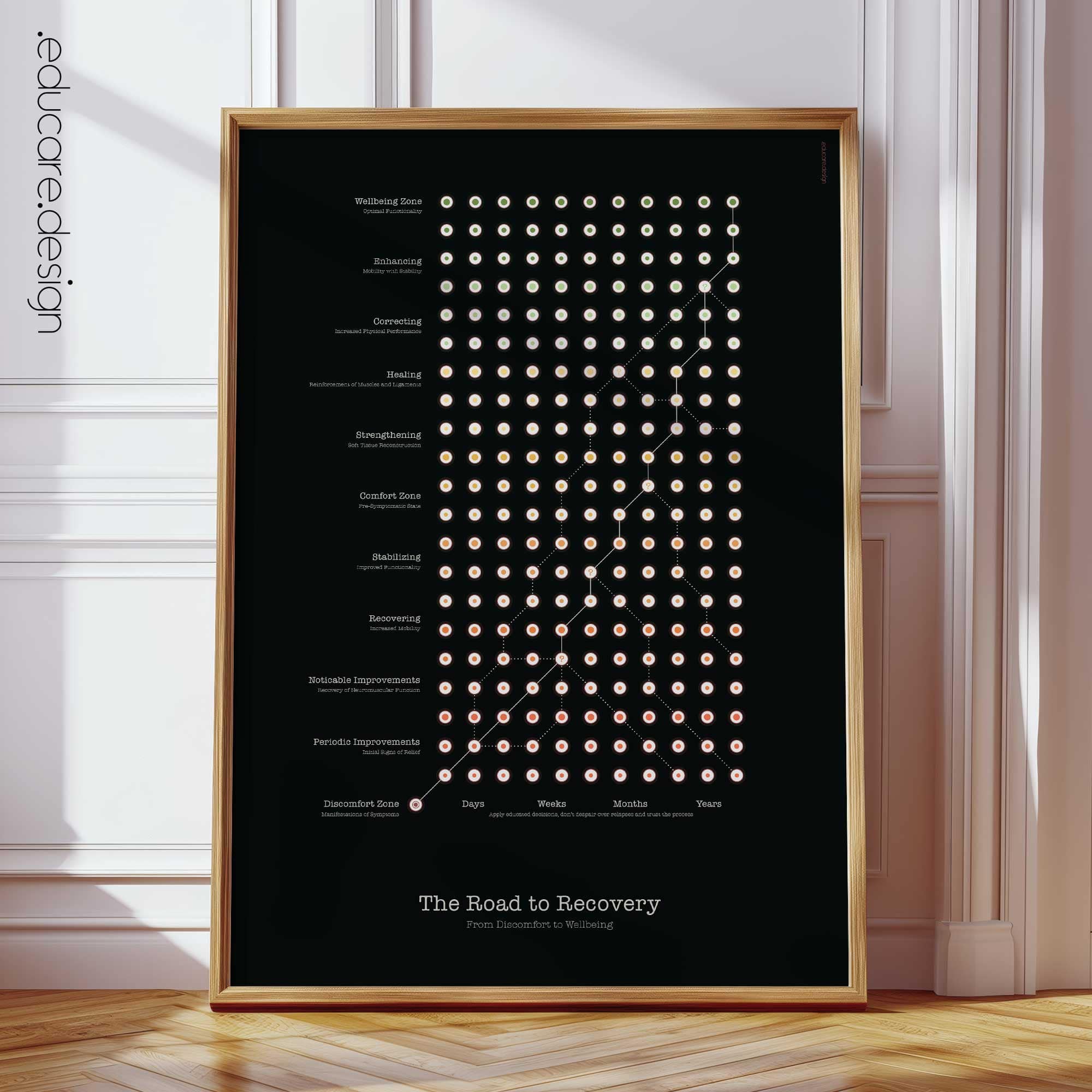 The Myofascial Trigger Points Set anatomy chart for clinics