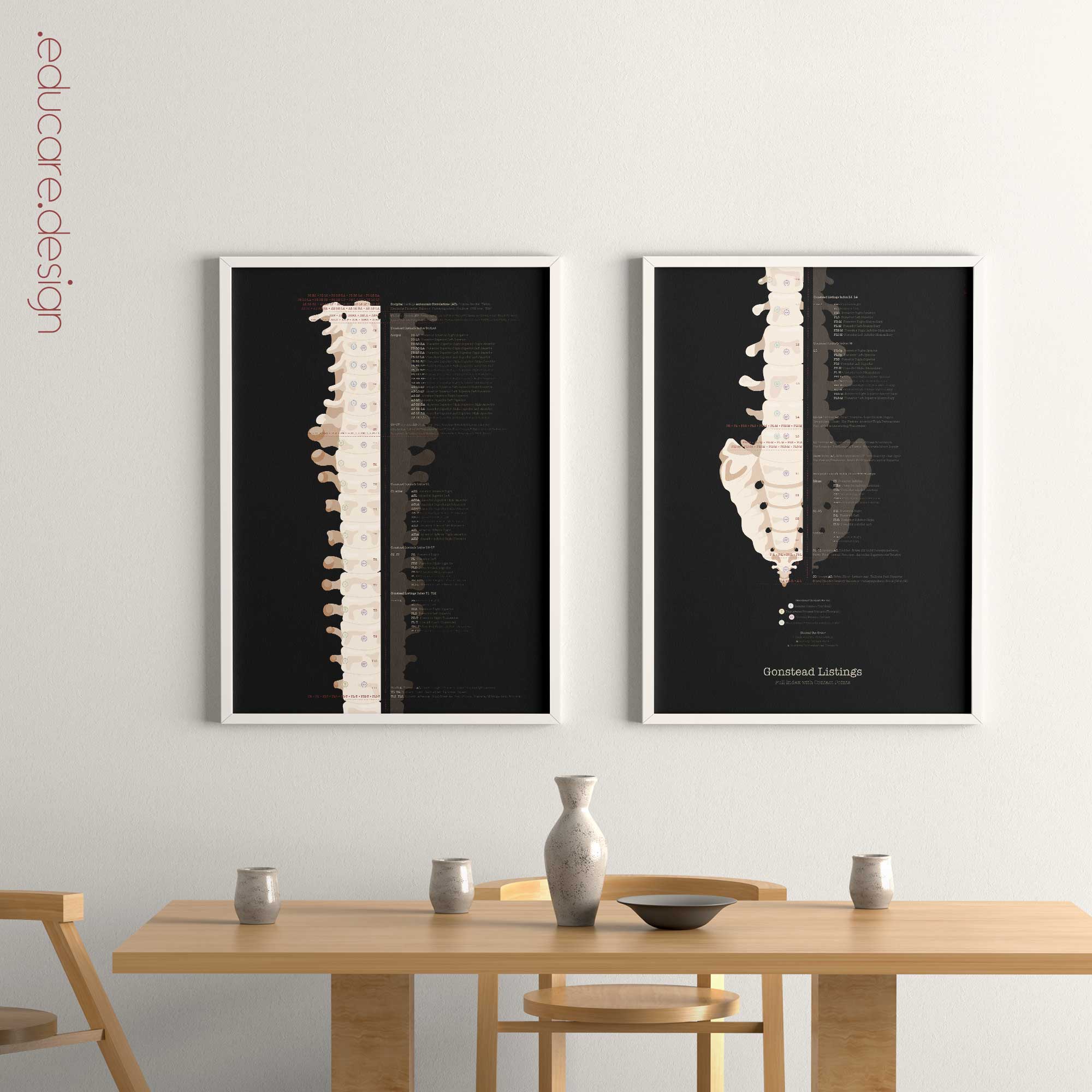 Gonstead Listings Charts, Black Edition