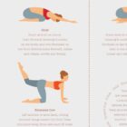 Exercices pour le haut du dos