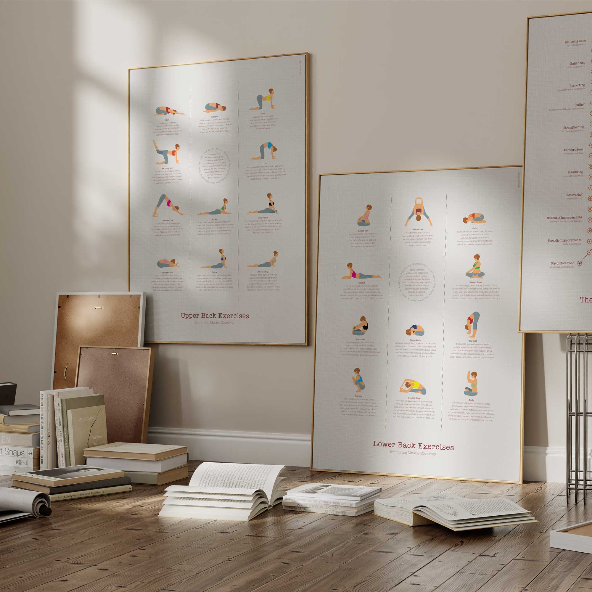 Exercices pour le haut du dos