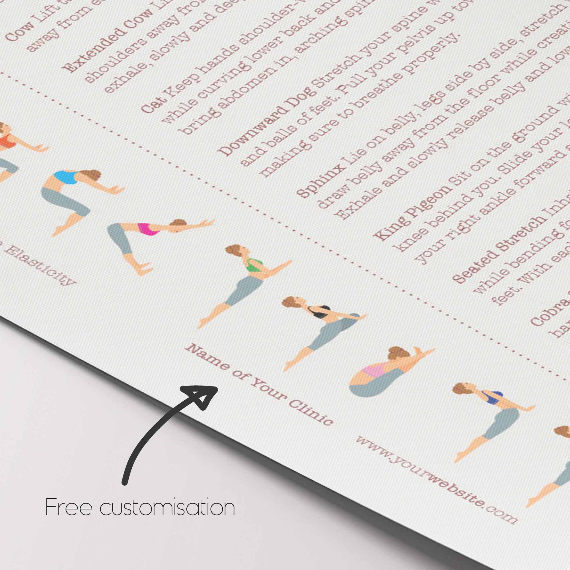 Neural Tissue and Cells