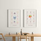 Types of Headaches anatomy chart for clinics