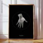 The Hand anatomy chart for clinics