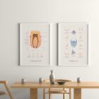 The Jaw Anatomy and Palatine Process anatomy chart for clinics