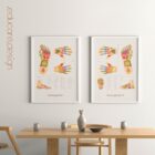 Reflexology Chart Set with Feet, Hand and Ear