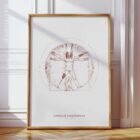 Vitruvian Amputee anatomy chart for clinics