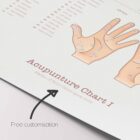 Acupuncture Chart Set anatomy chart for clinics