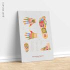 Reflexology Chart Set with Feet, Hand and Ear