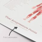 Thai Acupressure Points