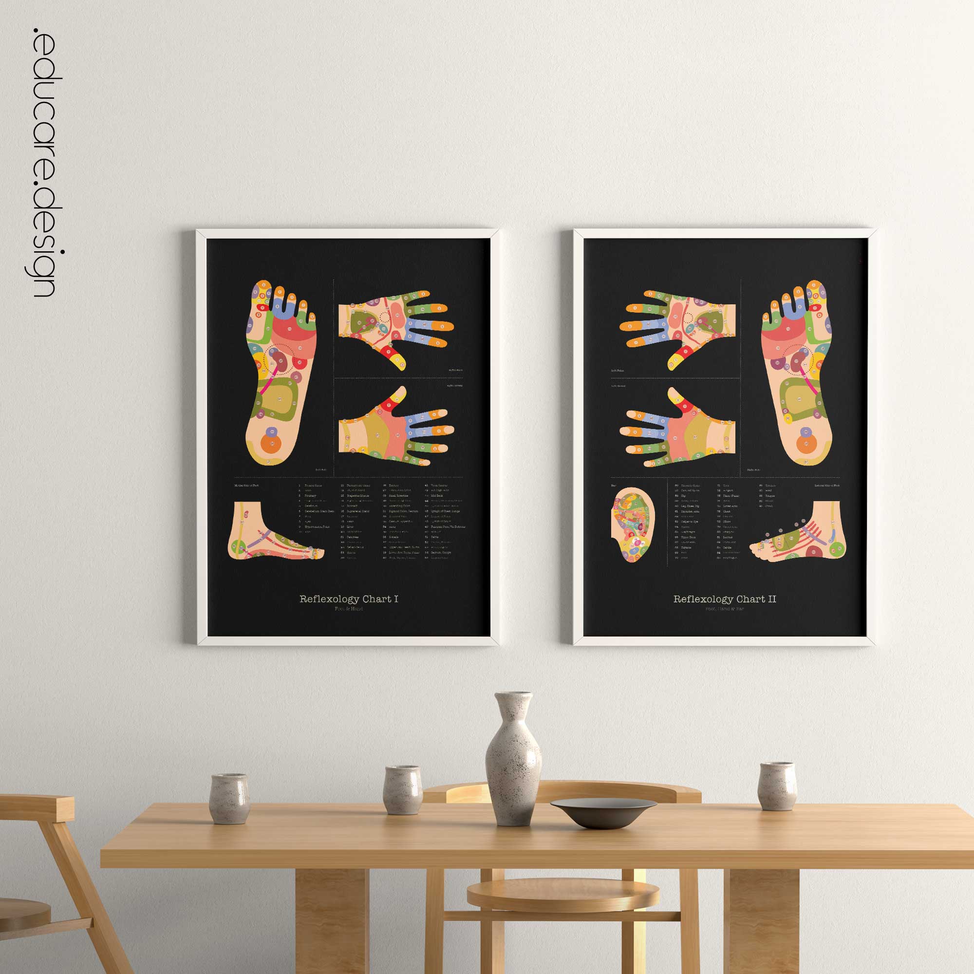 Reflexology Chart Set, Black Edition