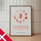 Fostrets Udviklingsstadier anatomidiagram til klinikker