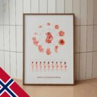 Stadier i Fosterutviklingen anatomidiagram for klinikker