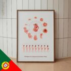 Estágios do Desenvolvimento Fetal diagrama anatómico para clínicas e consultórios