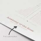 Foot, Knee and Hand Anatomy Set anatomy chart for clinics