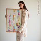 An Osteopaths Delight! anatomy chart for clinics