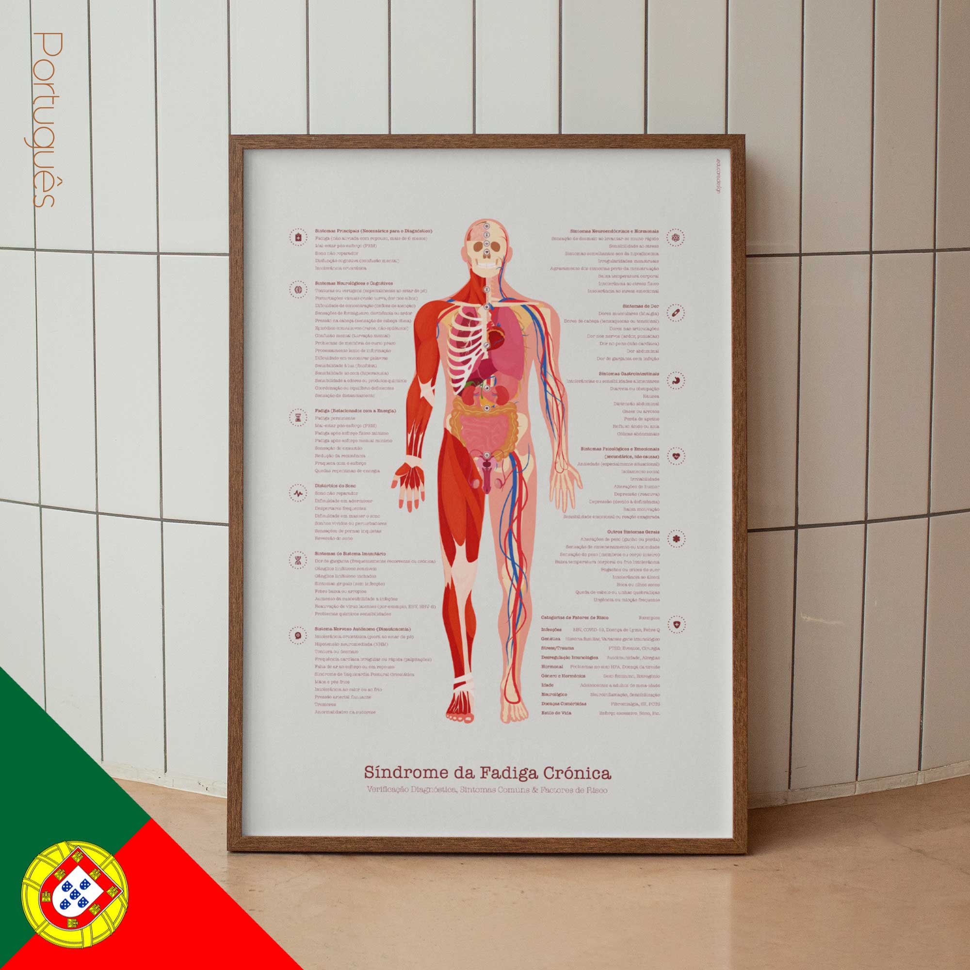 Chronic Fatigue Syndrome portuguese