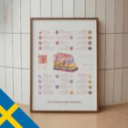 Integumentära Systemet anatomidiagram för kliniker