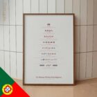 Os Nossos Níveis Fisiológicos diagrama anatómico para clínicas e consultórios