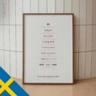 Våra Fysiologiska Nivåer anatomidiagram för kliniker