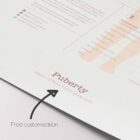 Puberty anatomy chart for clinics