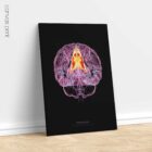 Cerebral Trilogy anatomy chart for clinics Cerebral Trilogy anatomy chart for clinics