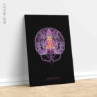 Cerebral Trilogy anatomy chart for clinics Cerebral Trilogy anatomy chart for clinics