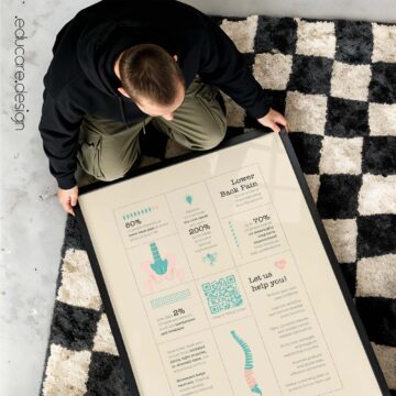 Lower Back Pain – Quick Guide for lasting Patient Education