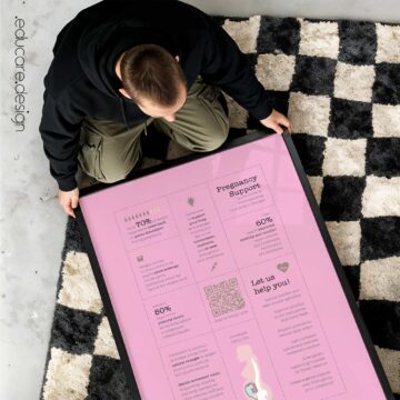 Pregnancy Support – Quick Guide to Understanding Your Body’s Changes